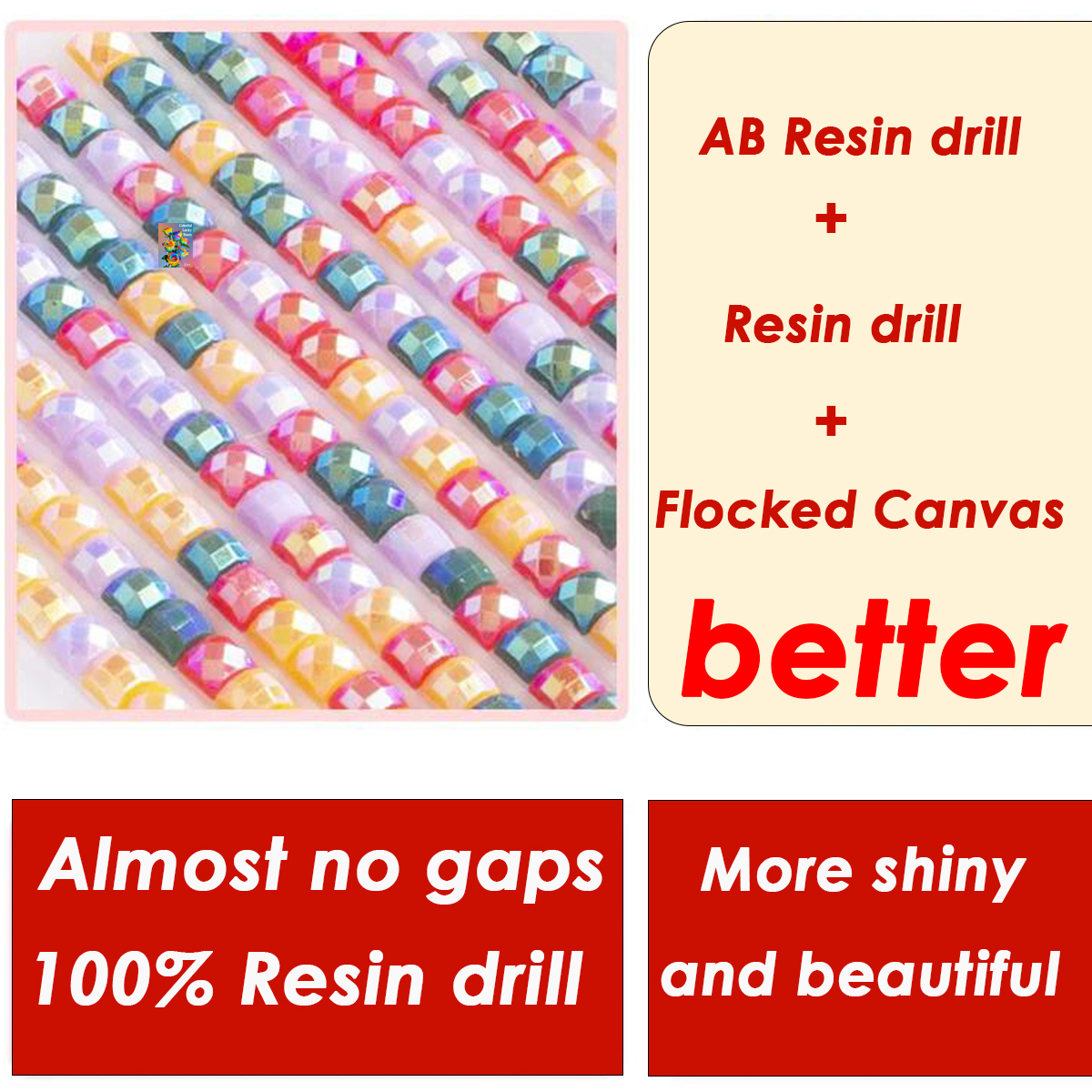 【Piu Diamond Art】Anhelos 100%  - Resin Art To Buy recension och pris