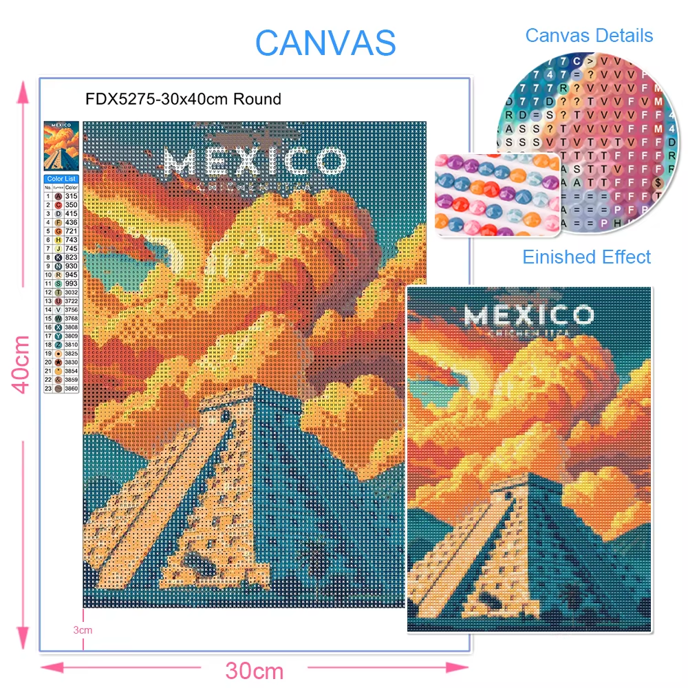 World Famous Cities Posters Lo - Resin Art World recension och pris