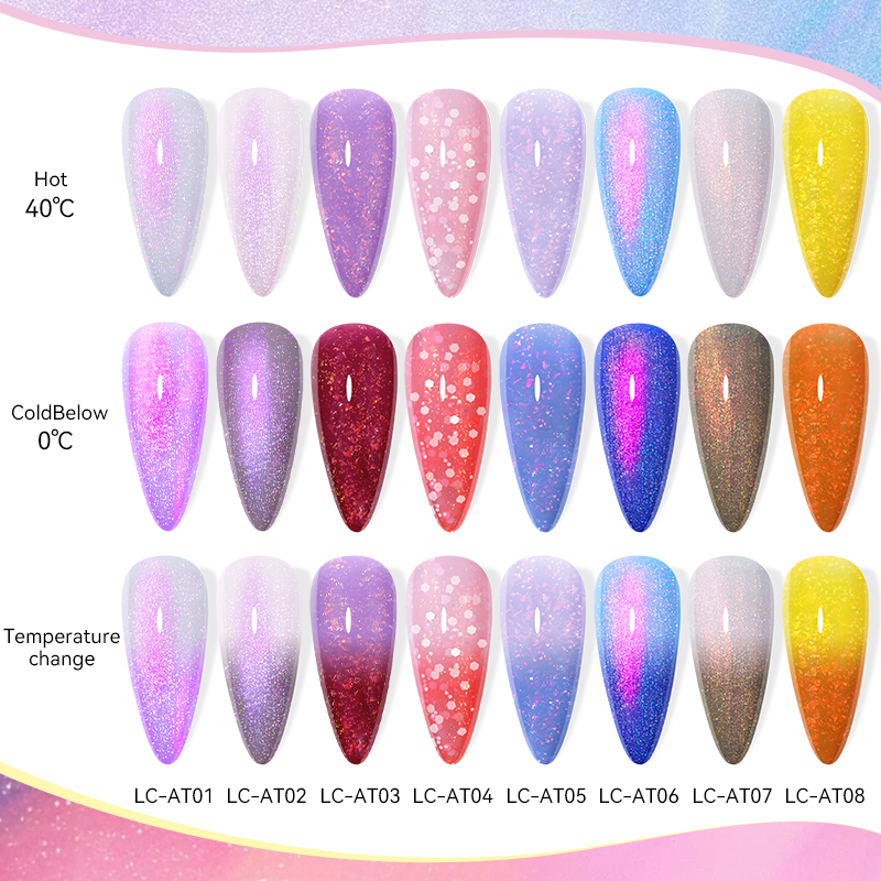 LILYCUTE 7ML Auroras Thermal G - Resin Art Purple recension och pris