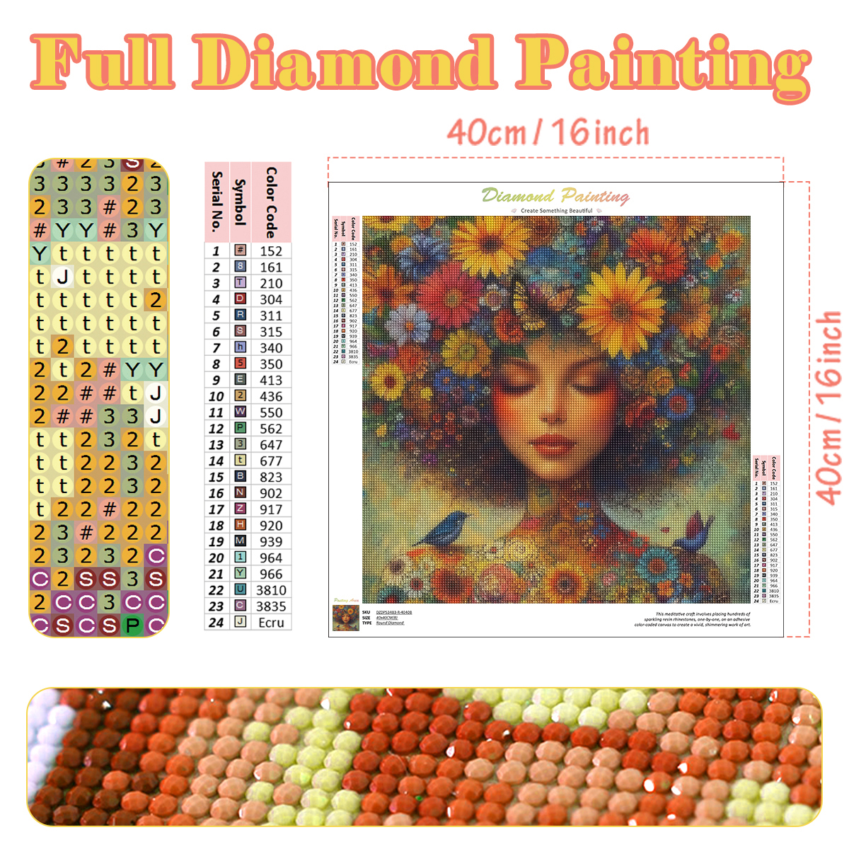 RUOPOTY Art Diamond Painting F - Resin Art Wallpaper recension och pris